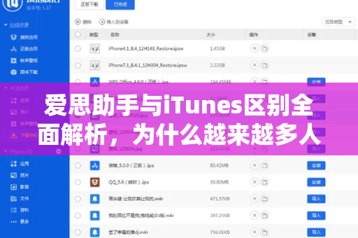 爱思助手与iTunes区别全面解析，为什么越来越多人选择爱思助手下载？-第1张图片-爱思助手官方下载 - 苹果设备管理工具电脑版