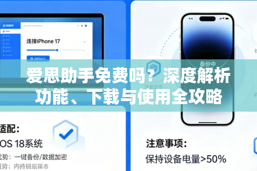 爱思助手免费吗？深度解析功能、下载与使用全攻略