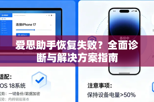 爱思助手恢复失败？全面诊断与解决方案指南