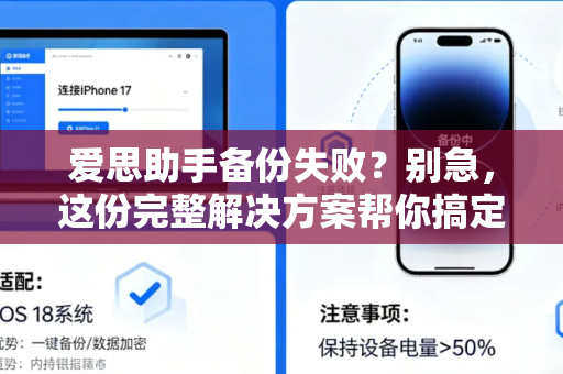 爱思助手备份失败？别急，这份完整解决方案帮你搞定数据安全