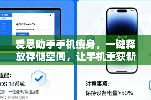 爱思助手手机瘦身，一键释放存储空间，让手机重获新生