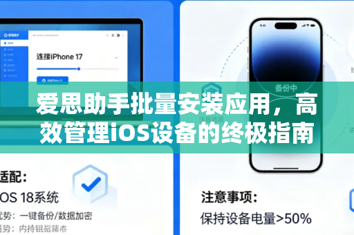 爱思助手批量安装应用，高效管理iOS设备的终极指南