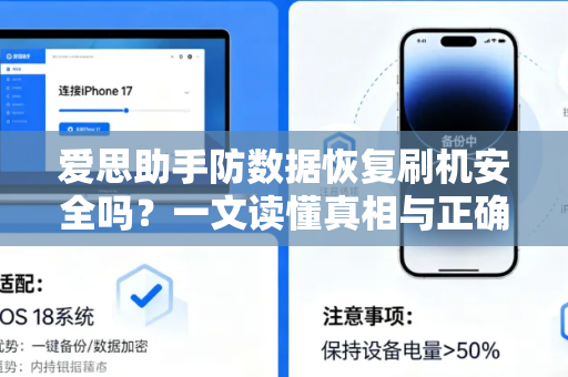 爱思助手防数据恢复刷机安全吗？一文读懂真相与正确姿势