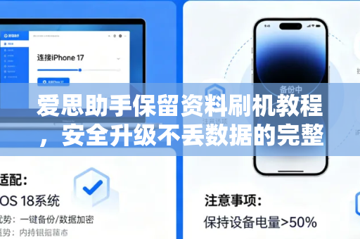 爱思助手保留资料刷机教程，安全升级不丢数据的完整指南
